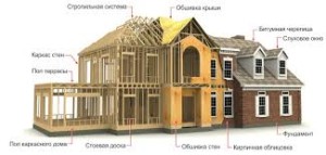 images (3)